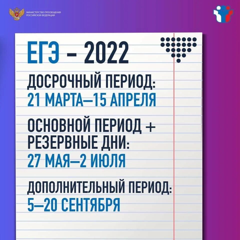 Как узнать в какой школе сдавать огэ. Продолжительность егэ 2025. расписание огэ и егэ 2025. даты проведения егэ 2025. огэ егэ 2025.