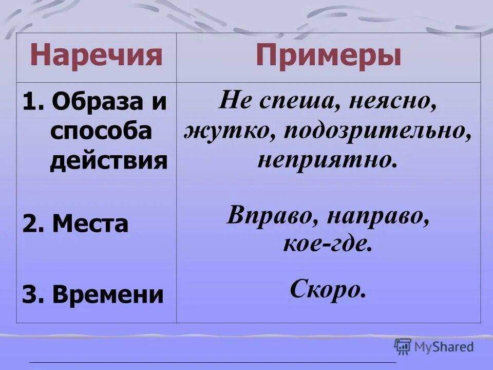 Остановился наречие