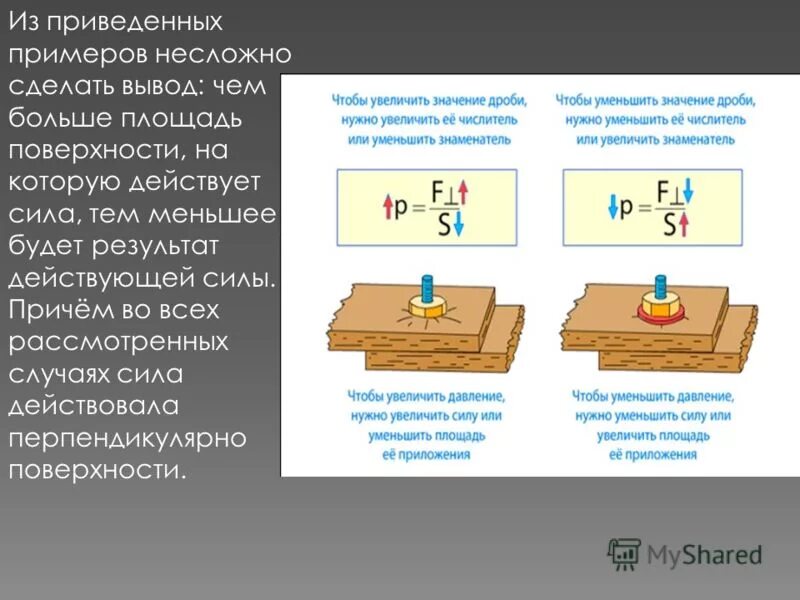 Действие силы характеризуется