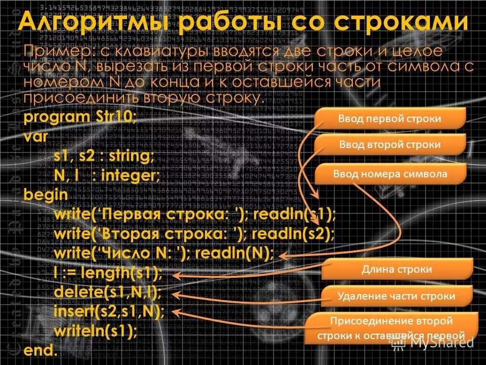 буквы значки как бойцы на парад в строгом порядке построились в ряд. кристаллическая решетка камня малахит. в каком варианте ответа правильно указаны все цифры. кроссворд по. порядок действий в математике 3 класс правило.