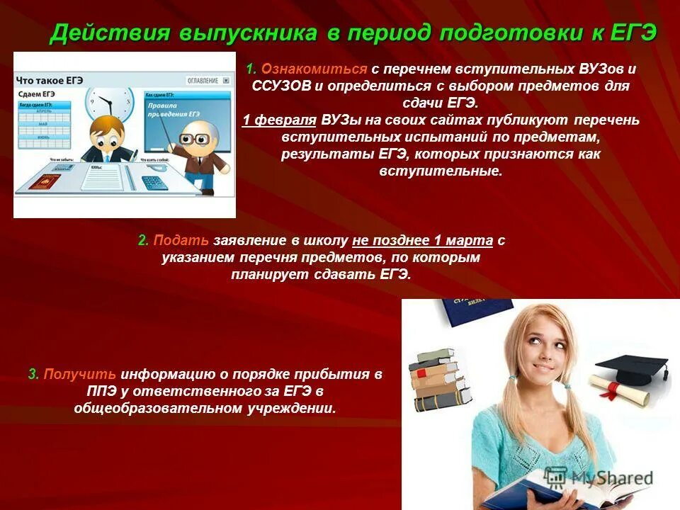Срок действия окончен. Срок действия окончен