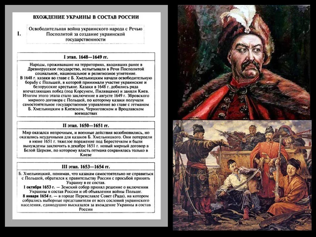 1648 1654 Восстание Хмельницкого. Освободительная борьба украинского народа с речью Посполитой.