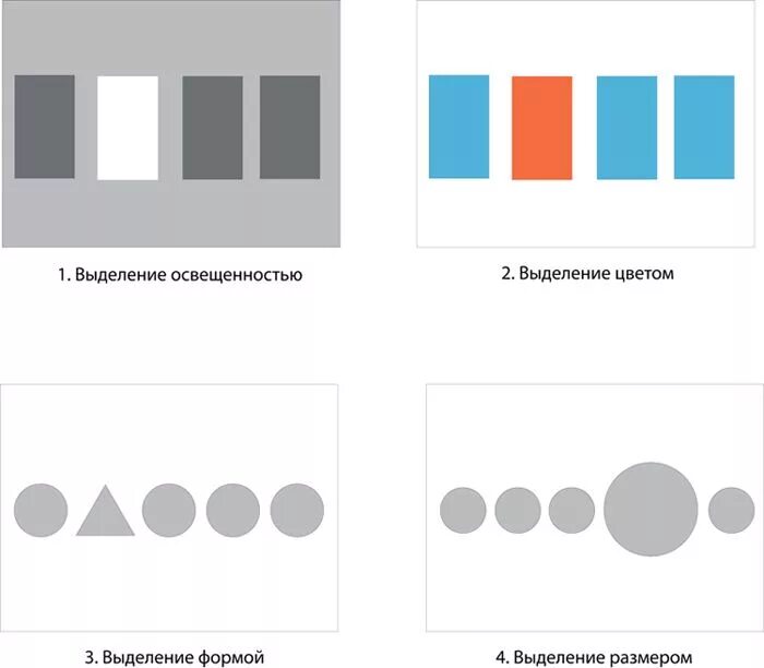 Композиционный центр цвет