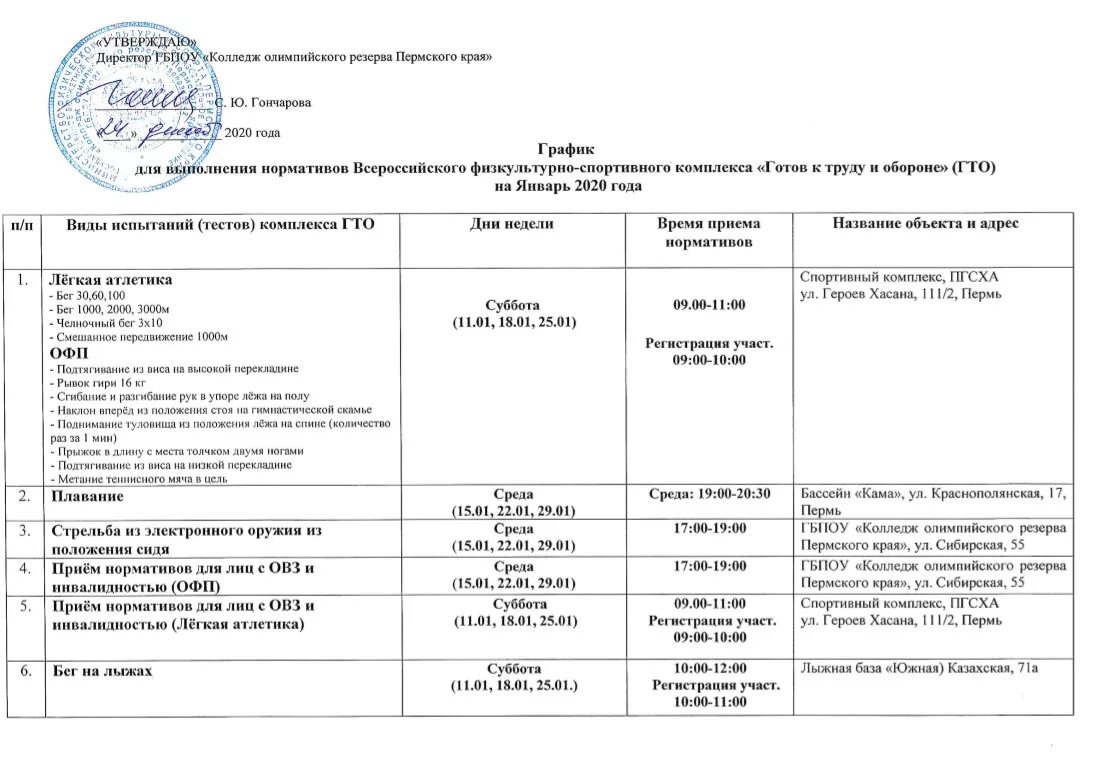 Колледж олимпийского резерва Пермь. Олимпийский резерв Пермь. Олимпийский колледж. Колледж олимпийского резерва пермь сайт