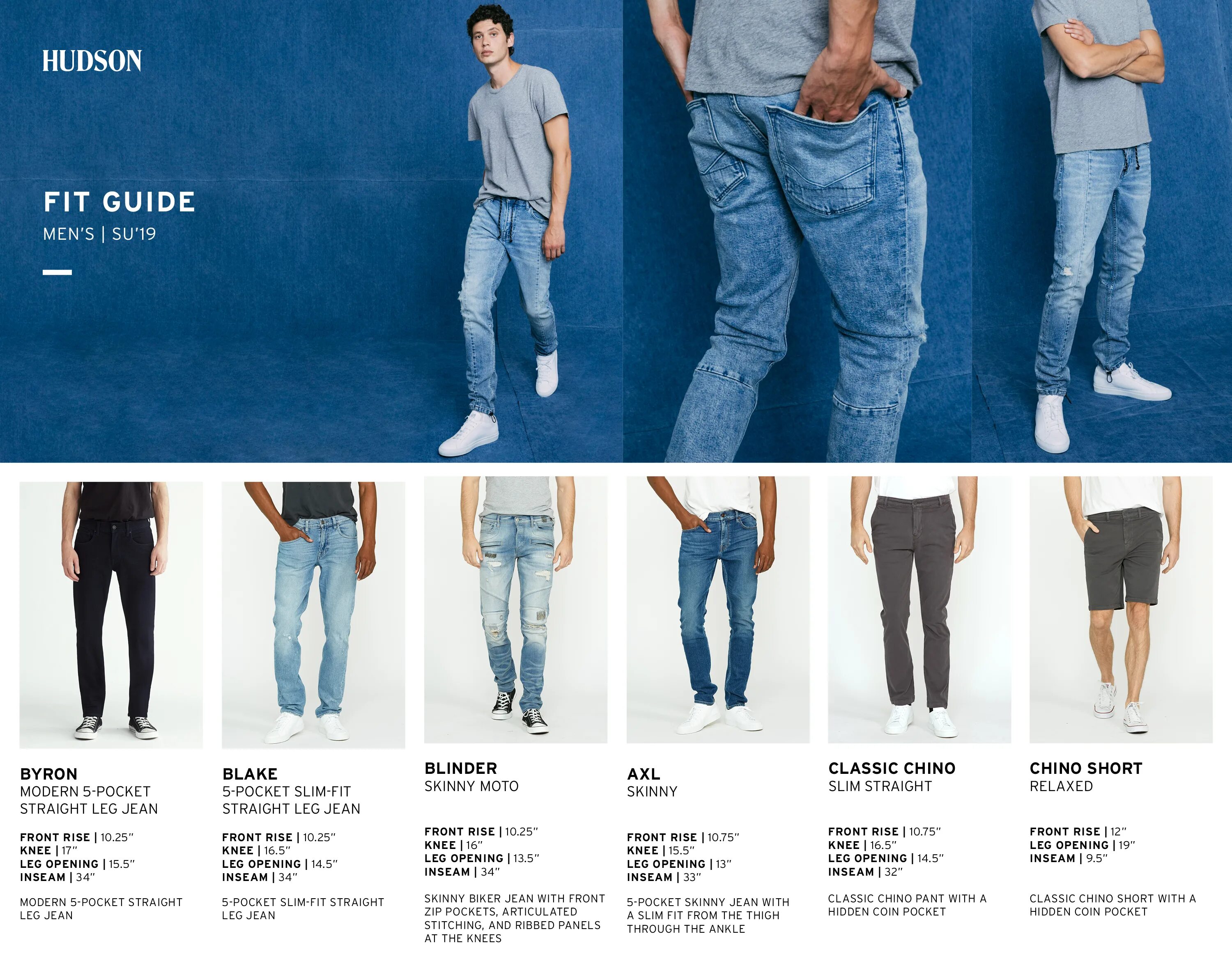 Что значит джинсы slim. Slim fit и skinny fit отличия. скинни и слим. скинни и слим фит разница. slim fit skinny fit разница.