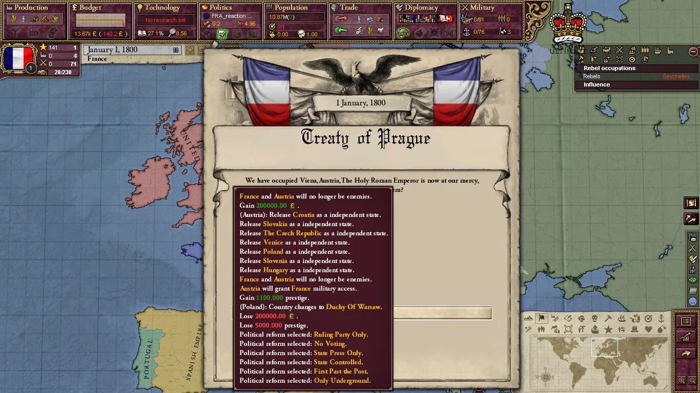 Victoria 2 Ultimate. New time lines Victoria 2.