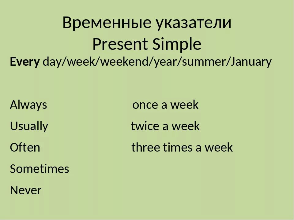 Тайм маркеры present simple. Present simple Continuous слова маркеры. Маркеры present simple и present Continuous. Слова указатели present simple.