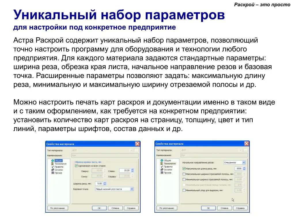 Раскрой это. Набор параметров. Раскрой. Набор утилит для настройки системы. Как активировать набор параметров.