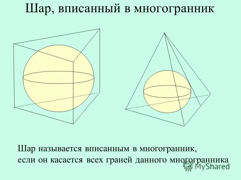 Сферу можно вписать. Многогранник вписанный в шар. Многогранники вписанные в сферу. Какой многогранник называется вписанным в шар. Вписанный и описанный шар в многогранник.