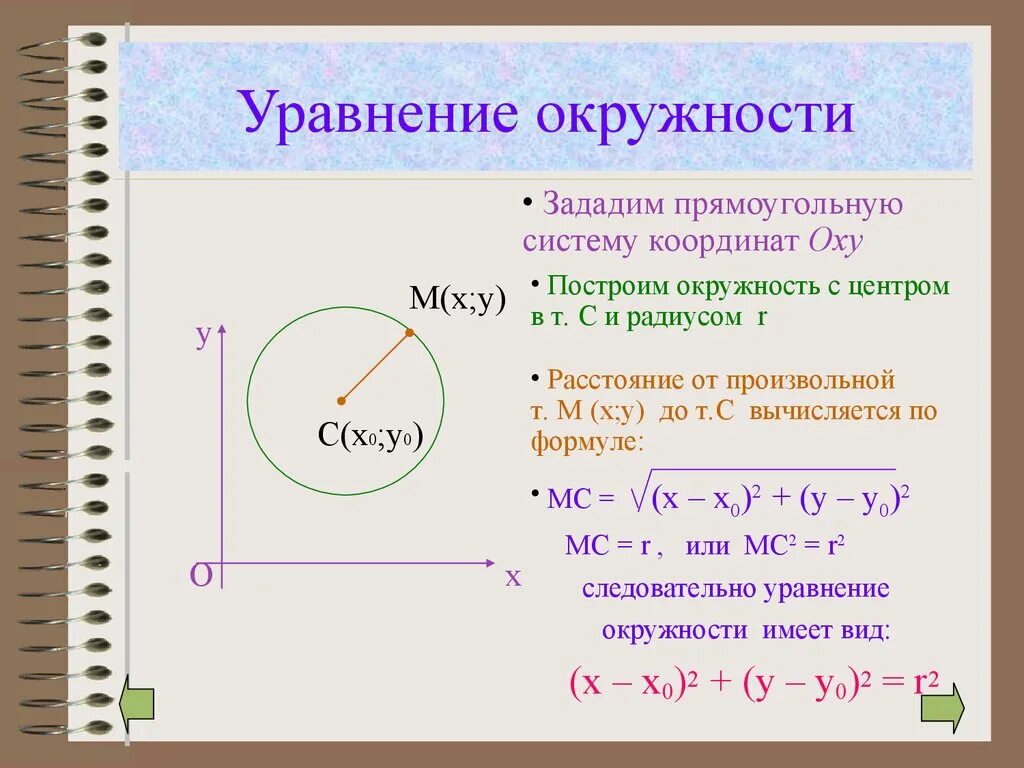 Окружность задана формулой