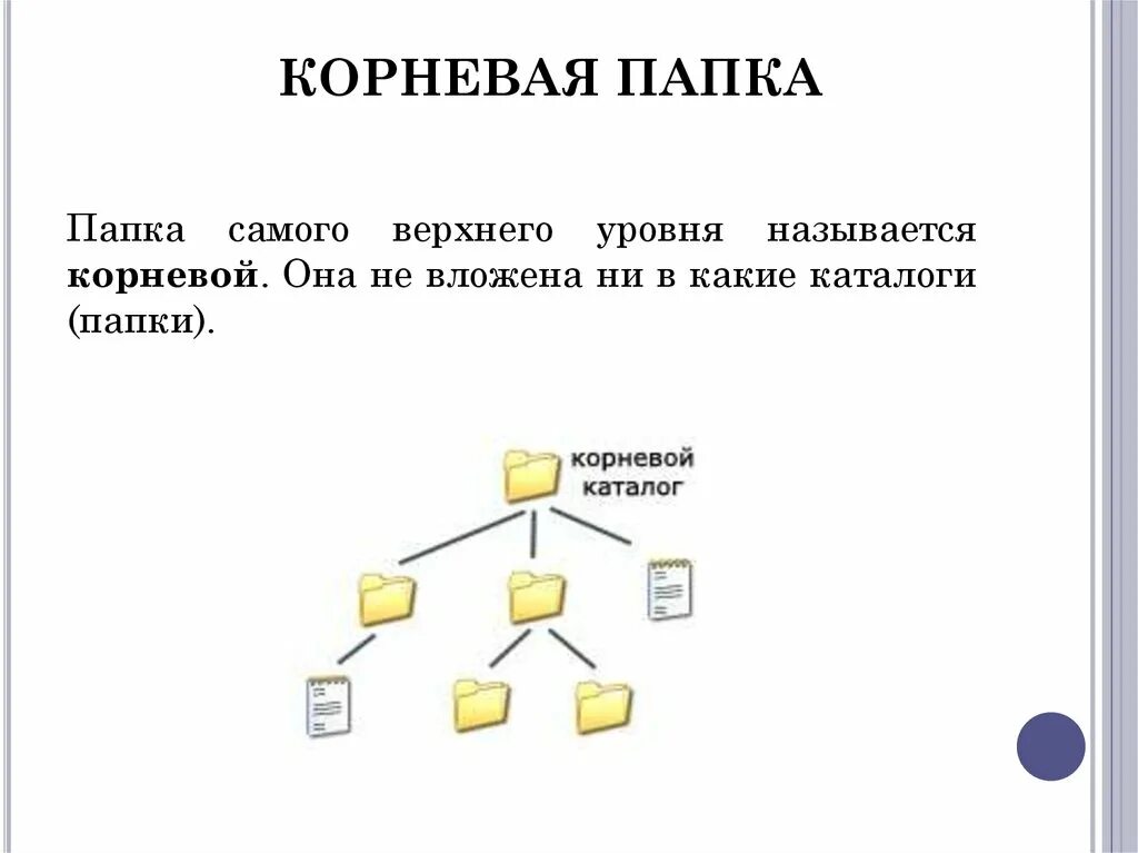 Как указать директорию. Как выглядит корневая папка. Корневая папка и каталоги это. Корневая структура папок. Названия корневых папок.