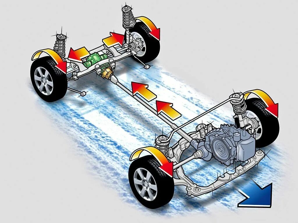 Полный привод awd. Трансмиссия ix35 4wd схема. Полноприводная трансмиссия 4matic. Санта Фе 2 трансмиссия схема. Kia Sportage 3 трансмиссия полный привод.