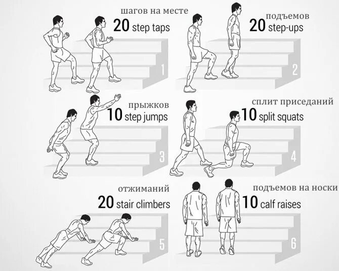 Подъем до 5 этаж калории. Упражнение лестница для похудения. Упражнения на лестнице в подъезде для похудения. Упражнения на ступеньках лестницы для похудения. Тренировка бега на лестнице.