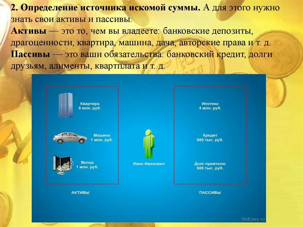 Активы и пассивы финансовая грамотность. Активы человека примеры. Финансовые Активы и пассивы. Пассив определение. Финансовая грамотность активы