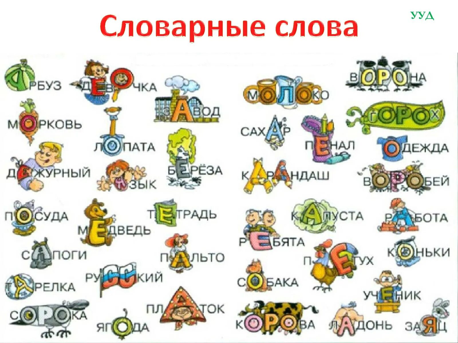 Называют словарное слово. Словарные слова. Словарные слова в картинках. Словарные слова в картинках для начальной школы. Словарное слово праздник.