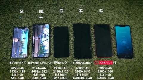 Размер xs max