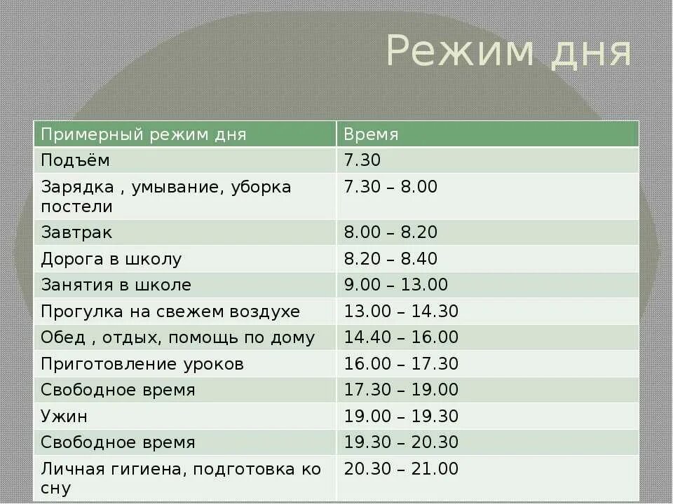 Режим гг