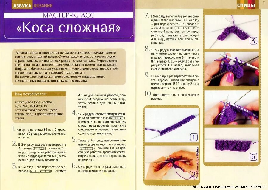 Вязание спицами мастер класс класс рисунки. Как вязать спицами. мастер класс для начинающих вязание на спицах. мк вязание спицами. мастер классы по вязанию с описанием.