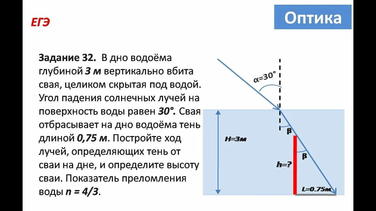 В дно пруда вбили вертикально шест. На дно водоема вбита свая. В дно водоема глубиной 3 м вертикально вбита свая скрытая под водой. В дно водоема глубиной 3 м. Свая вбита на дно водоема глубиной.