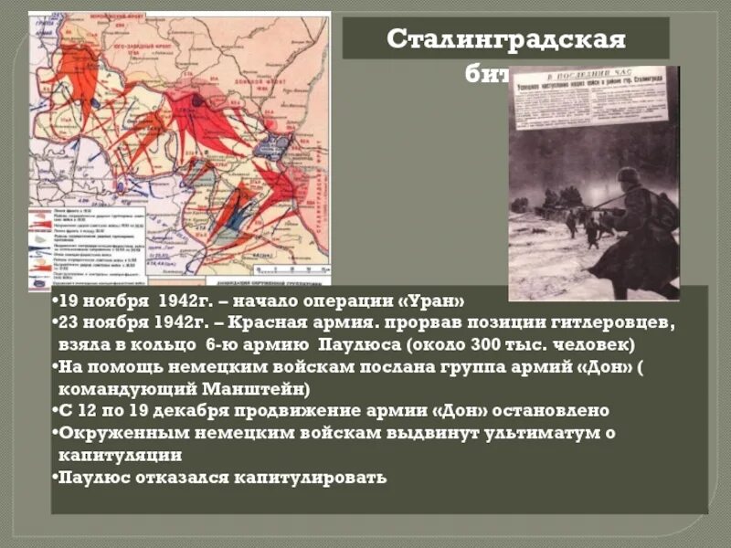 Суть операции кольцо. Сталинградская битва сражение 1942. План операции Уран Сталинградская битва. Операция кольцо Сталинградская битва. Операция Уран Сталинградская битва ноябрь 1942.