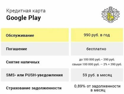 Тинькофф снял комиссию за снятие наличных