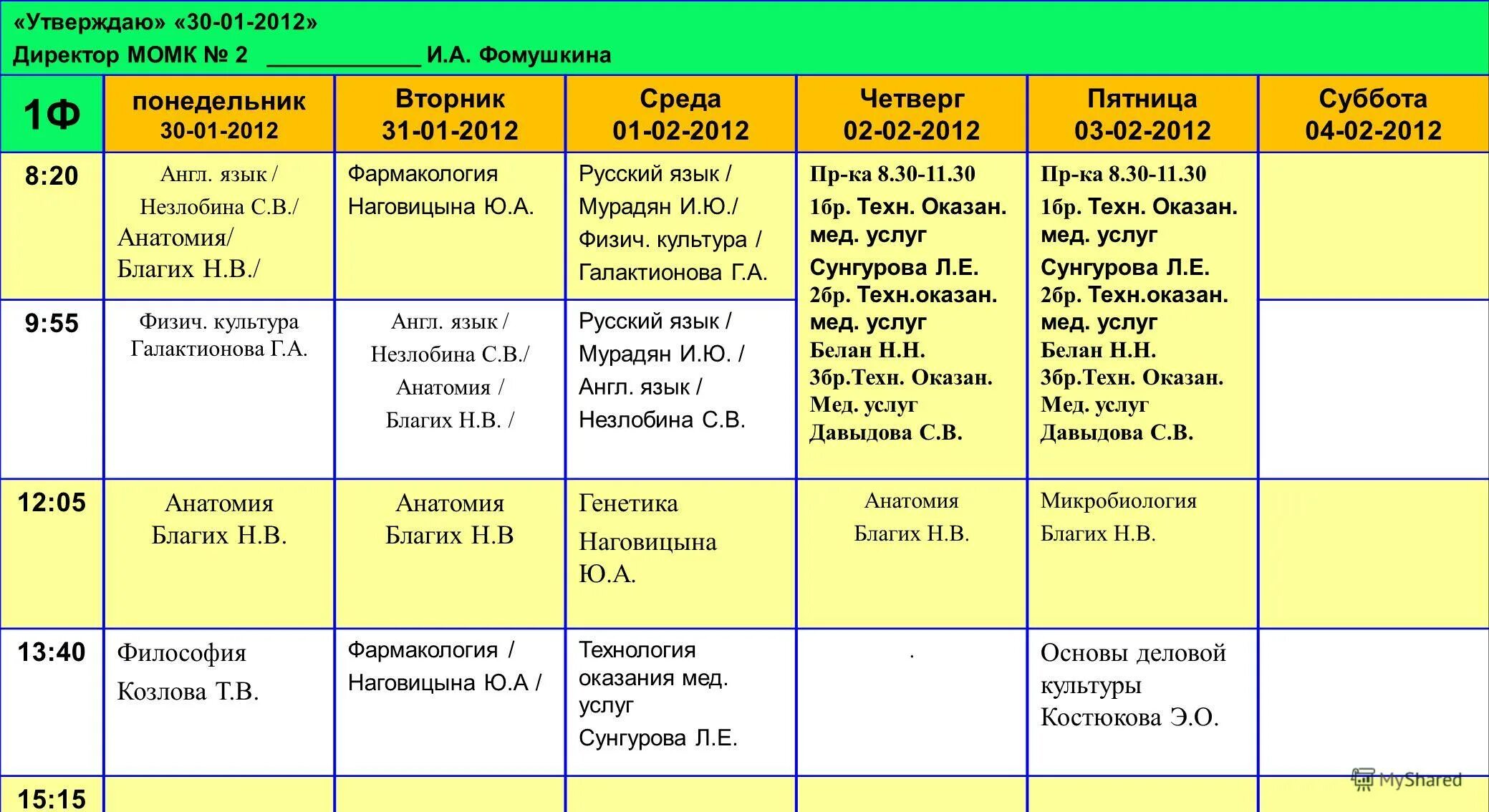 Во сколько лет последний раз