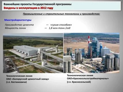 Проект государственная программа
