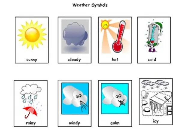 Weather conversations. Warm weather for Kids. Weather Flashcards for Kids. Weather Flashcards for Kids Cold. Weather Flashcards for Kids hot Cold.