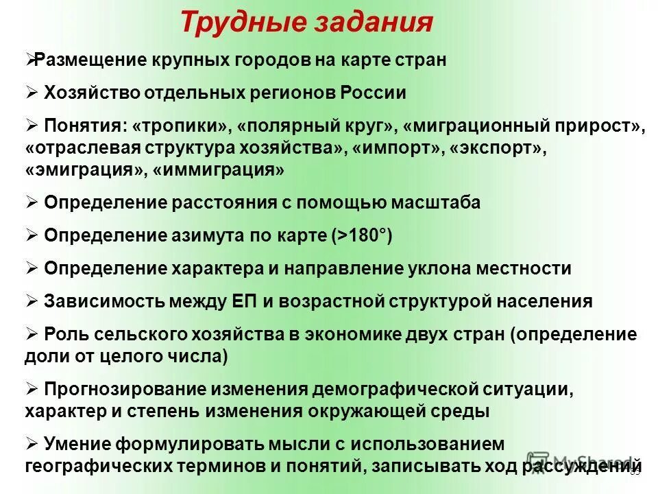 Термины тропики