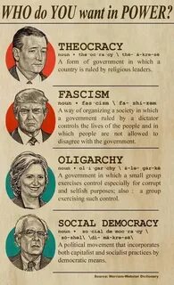 Who rules the country
