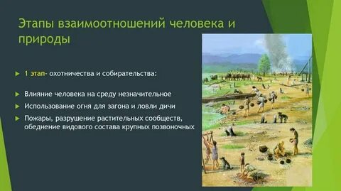 Взаимодействие человека с природой с ландшафтом егэ