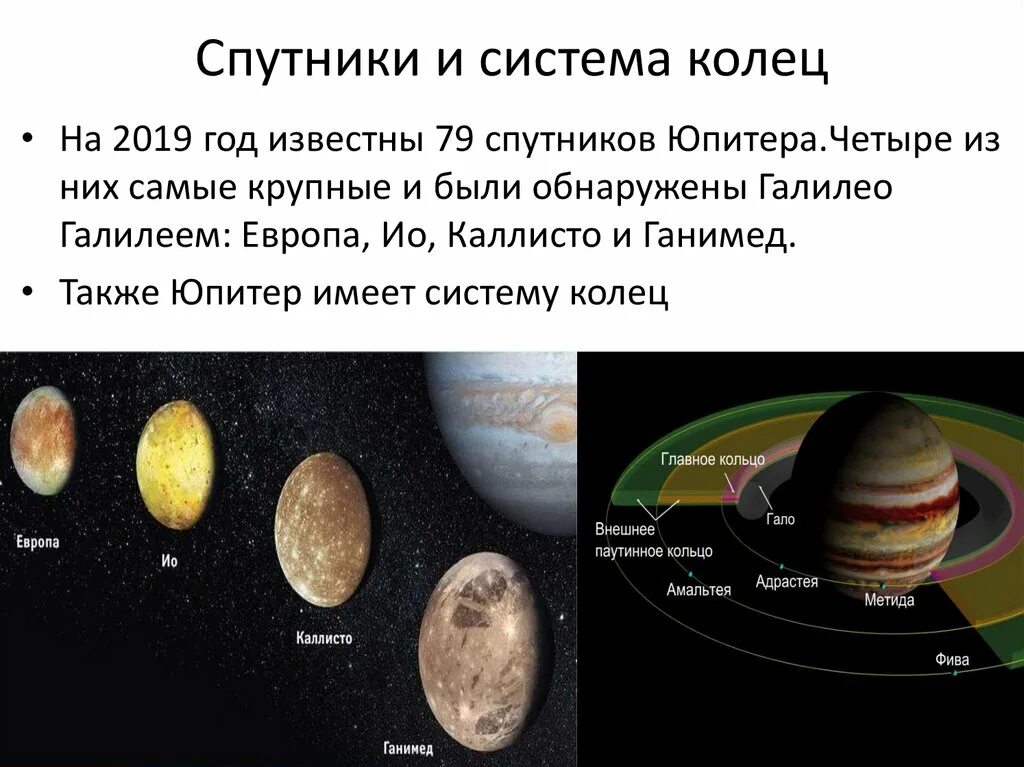 Покажи спутников планет