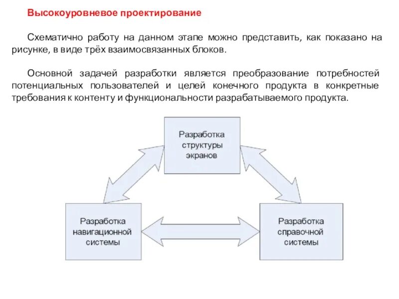 На данном этапе позволяет. Высокоуровневое проектирование это. Этапы высокоуровневого проектирования. Высокоуровневое проектирование системы. Высокоуровневые требования к проекту.