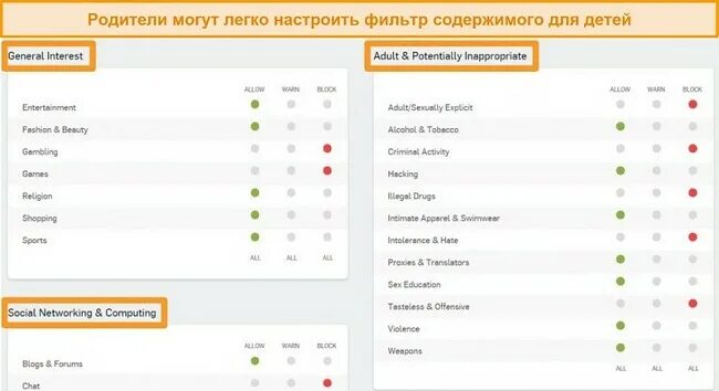 Рейтинг бесплатных антивирусов 2024. Лучший антивирус на 2022 год. лучшие антивирусы 2024.