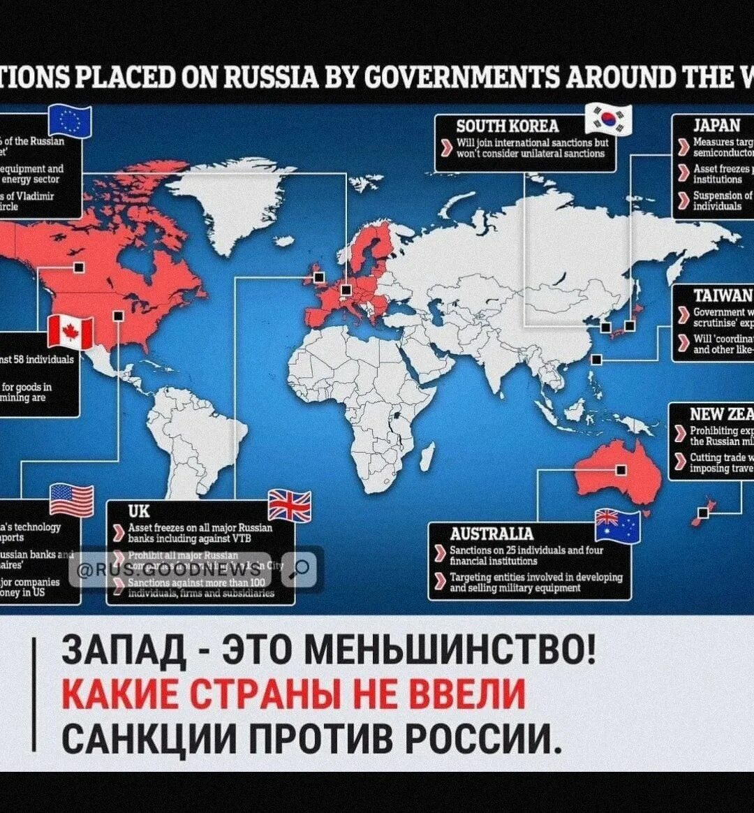 Страны против России. Весь мир против России. Страны которые ввели санкции. Страны поддерживающие Россию и Украину. Мир против рф