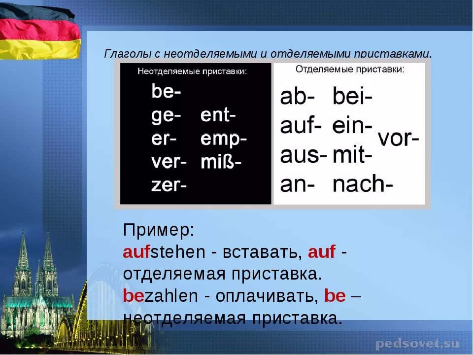 Отделяемые и неотделяемые глаголы в немецком языке. Неотделяемые приставки в немецком. Глаголы с отделяемыми приставками в немецком языке примеры. Отделяемые и неотделяемые приставки. Глаголы с отделяемыми приставками в немецком языке.