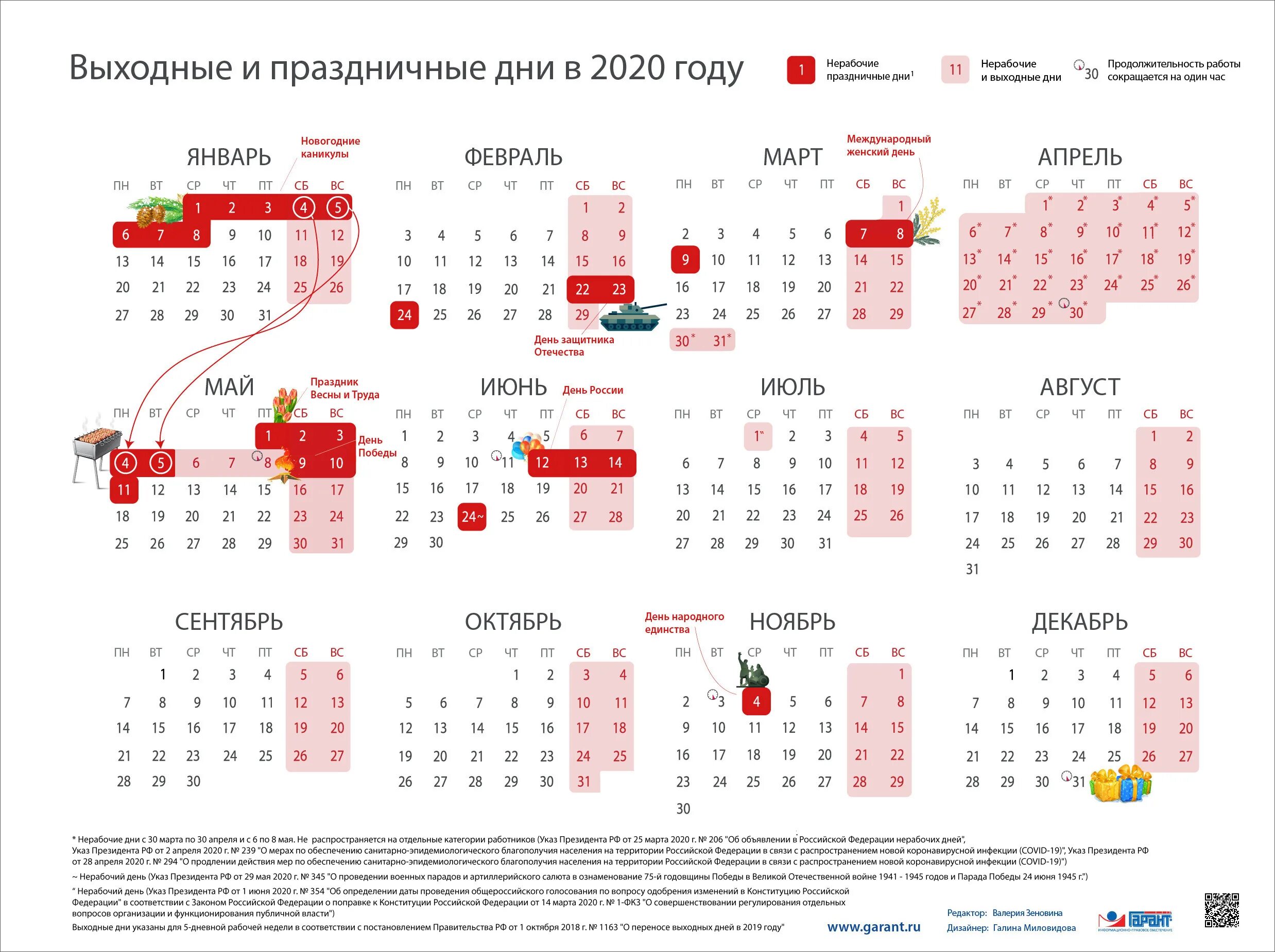 Сколько до 9 января. Праздники и выходные дни в 2020 году. Календарь рабочих дней 2020 год. Выходные и праздничные дни в 2020 году в России календарь. Календарь 2020 года производственный праздничными днями и выходными.