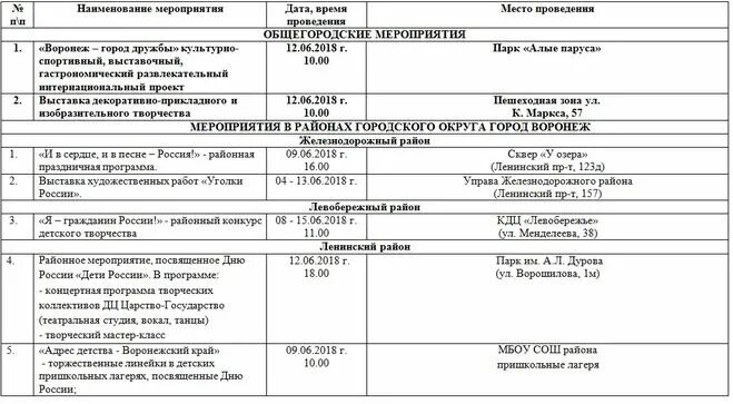 План мероприятий на день. Мероприятия на 23 февраля в администрации саранска. Масленица в парке динамо воронеж 2021г. Мероприятия посвященные масленице план мероприятий. Охрана труда мероприятия в библиотеке названия.
