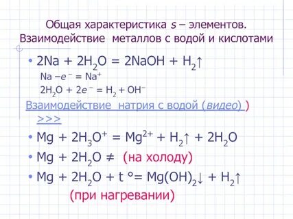 Взаимодействие металлов с водой