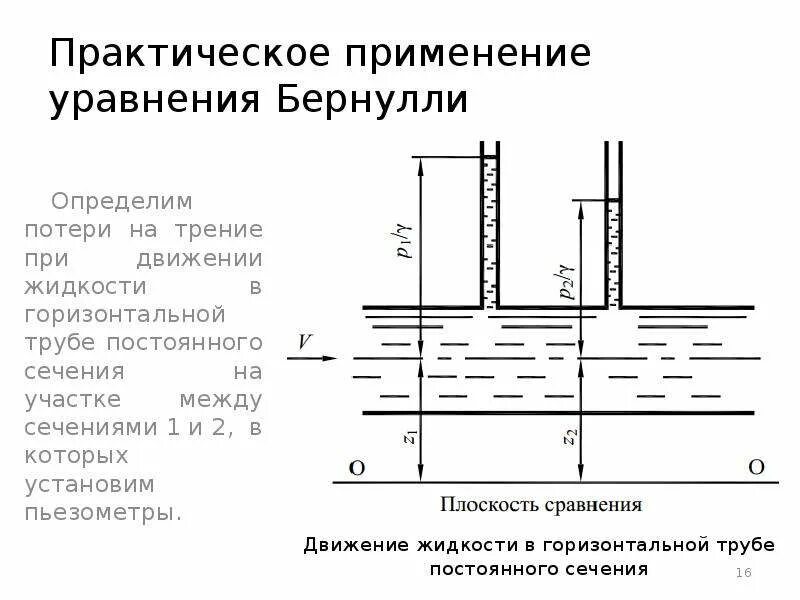 Несжимаемая жидкость. Уравнение Бернулли - online presentation