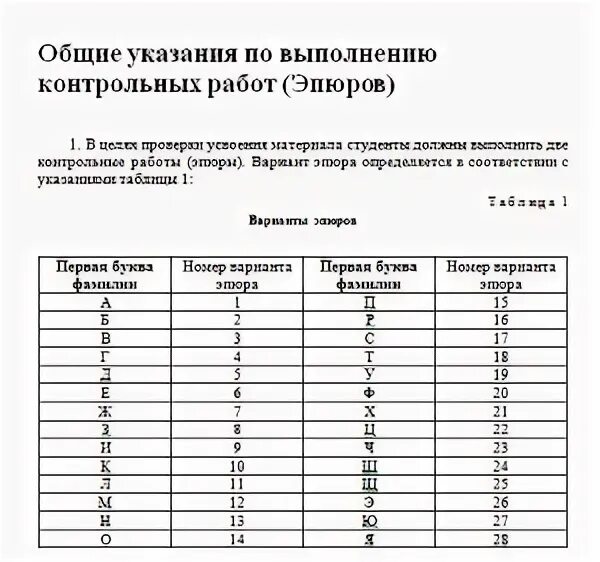 Выполнение контрольных работ по техническому. Выполнение контрольных работ по техническому