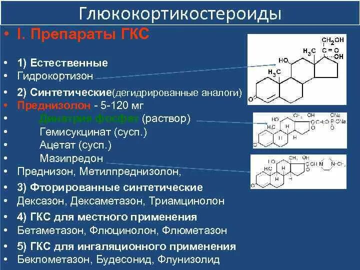 Применение глюкокортикоидов тест. Препараты глюкокортикоидных гормонов. Гормоны глюкокортикоиды препараты. Глюкокортикостероидные гормональные препараты. Классификация препаратов глюкокортикоидных гормонов.