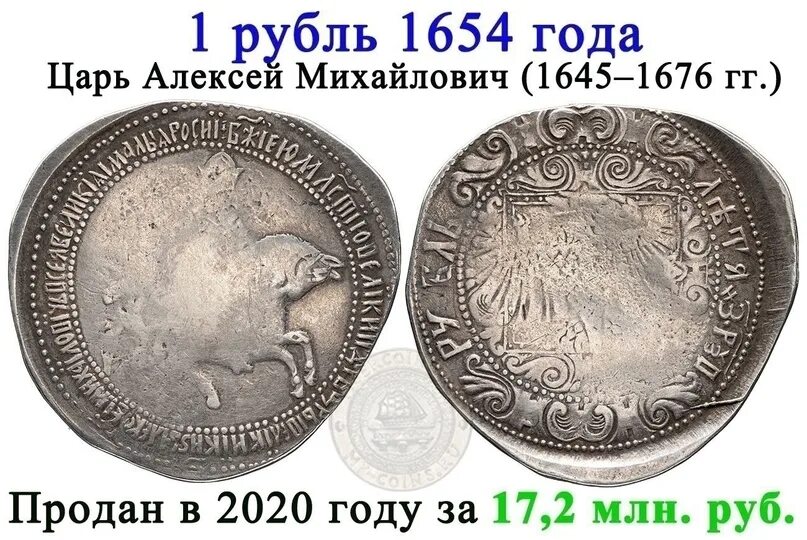 Время рублей. Рубль Алексея Михайловича 1654 года. Серебряный рубль 1654. Монета 1654г Алексея Михайловича. Серебряный рубль 1654 года.