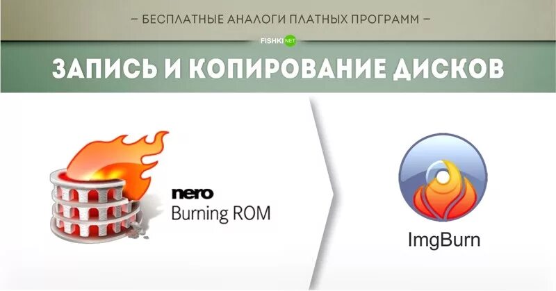 Аналог программы. Платные программы. бесплатные аналоги программ. платные и бесплатные программы. заменитель программа.