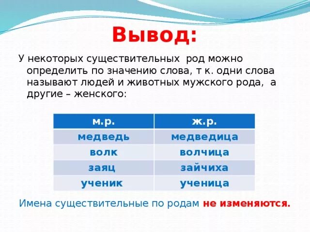 Назвали род