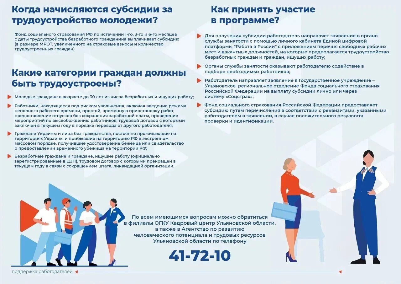 Господдержка работодателей в 2022. Субсидии работодателям. Поддержка работодателей. Господдержка при трудоустройстве молодежи. Информации в органах службы занятости