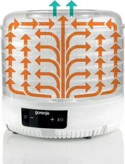 Gorenje сушилка фруктов