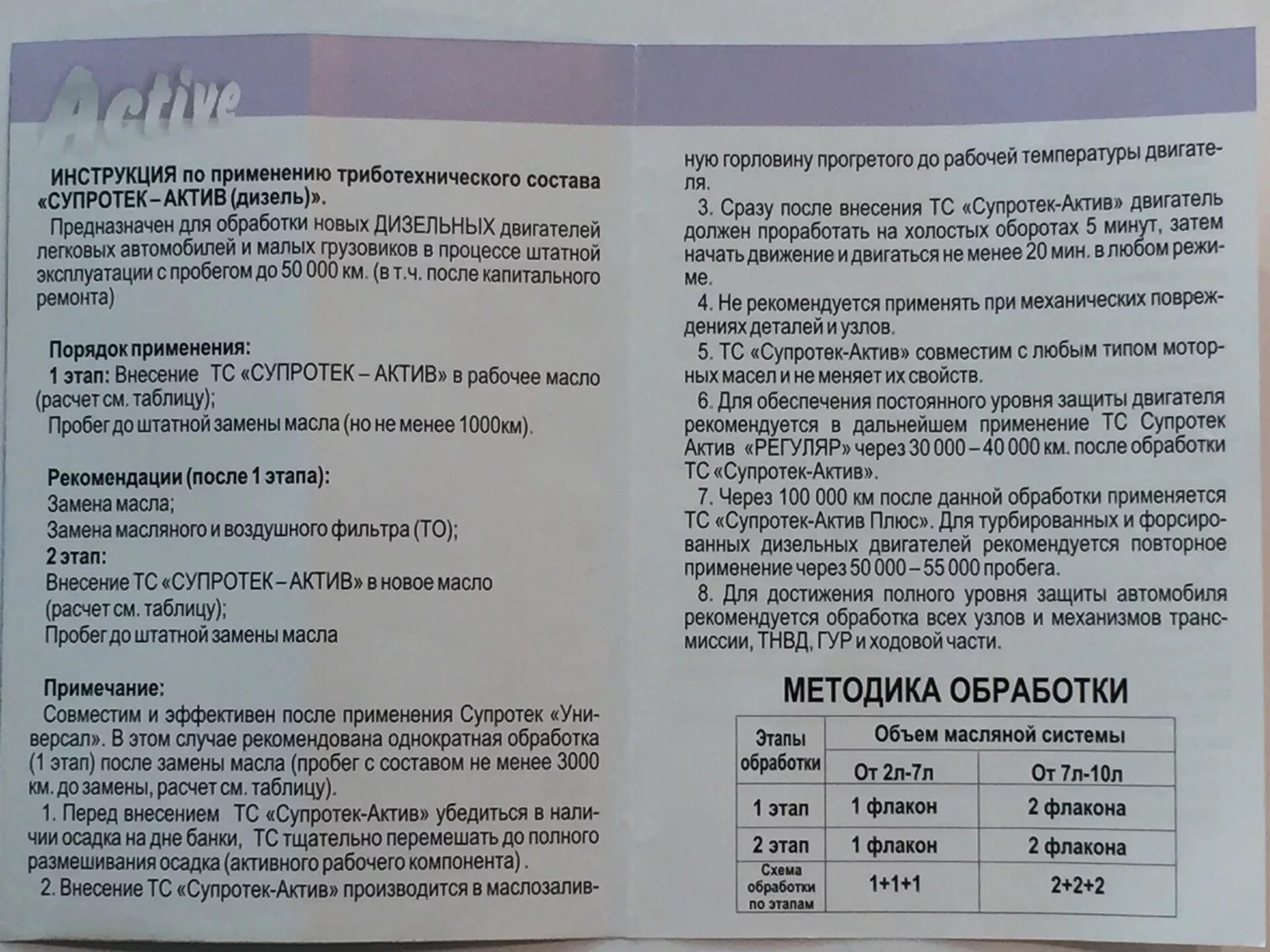 Актив таблетки инструкция. Рекомендации после капитального ремонта двигателя. Инструкция по применению супры. Супротек ТНВД инструкция по применению. Дизель инструкция по применению.