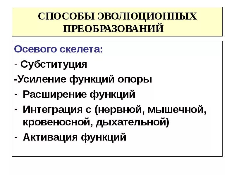 Группы методов эволюции. Способы эволюционных преобразований осевого скелета. Способы эволюционного преобразования скелета. Принципы морфофункциональных преобразований осевого скелета. Принципы эволюционного преобразования органов и функций.