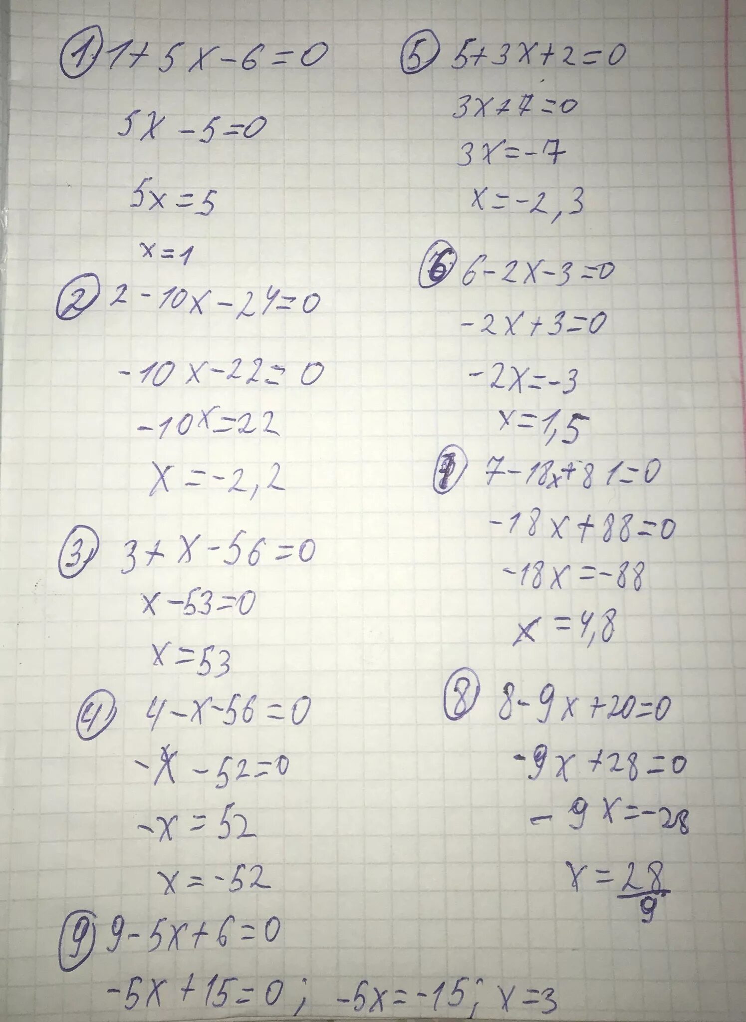 Как решить 0 5 6. Решение уравнений x2. X2-5x-24 0. X 2 5x 6 0 решение. Решение уравнения 10+5x=0.